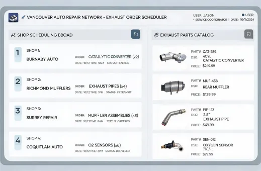 Passenger vehicle repair network planning exhaust orders